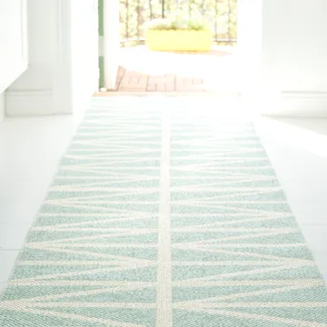 Helmi ラグ ターコイズ - 70x300 cm - Brita Sweden | ブリタ スウェーデン