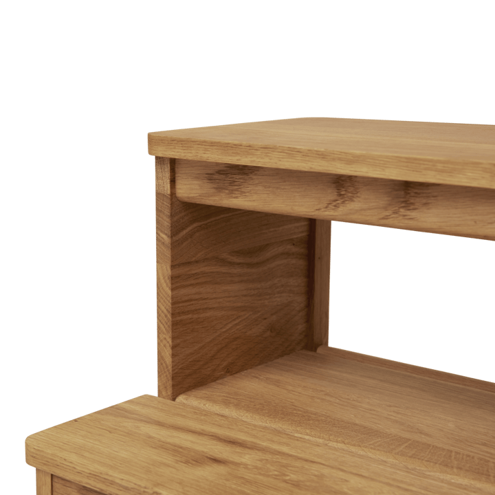 A line ステップスツール, Oak Form & Refine