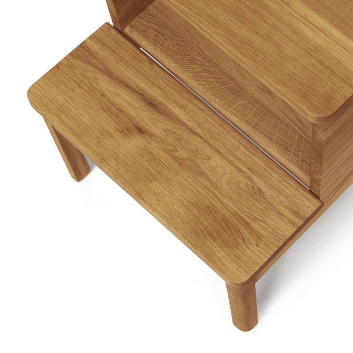 A line ステップスツール, Oak Form & Refine