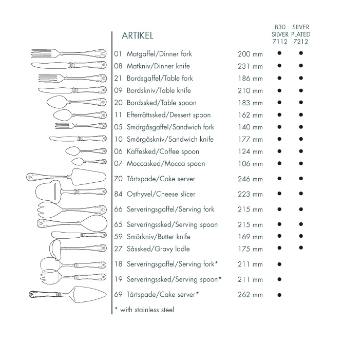 Gammal Fransk シルバーカトラリー, table spoon Gense | ゲンセ
