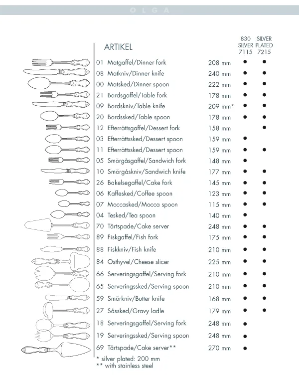 Olga カトラリー シルバー プレートd, dinner fork Gense | ゲンセ