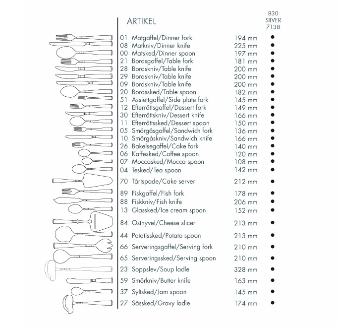 Rosenholm デザートスプーン シルバー, 15 cm Gense | ゲンセ