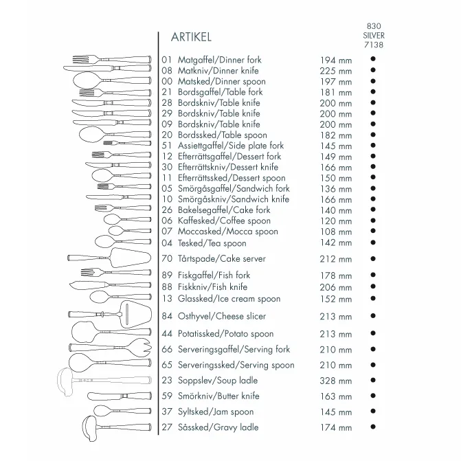 Rosenholm シルバーカトラリー, dinner fork Gense | ゲンセ