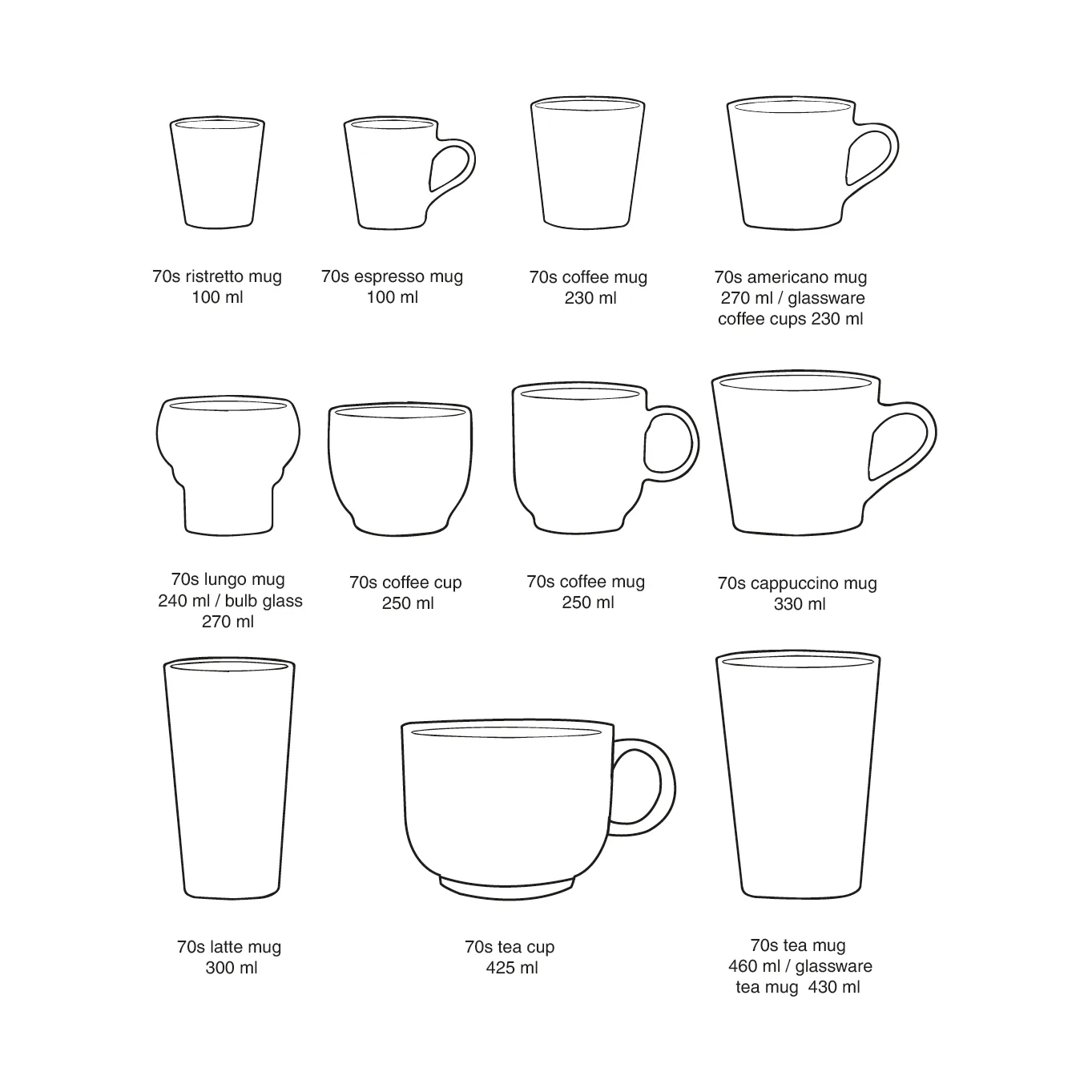 70's マグ, Torrent HKliving | エイチケーリビング